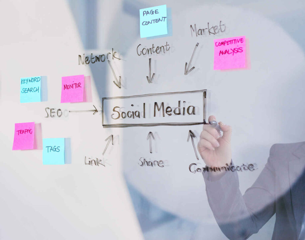 Produção e gerenciamento de conteúdo para redes sociais